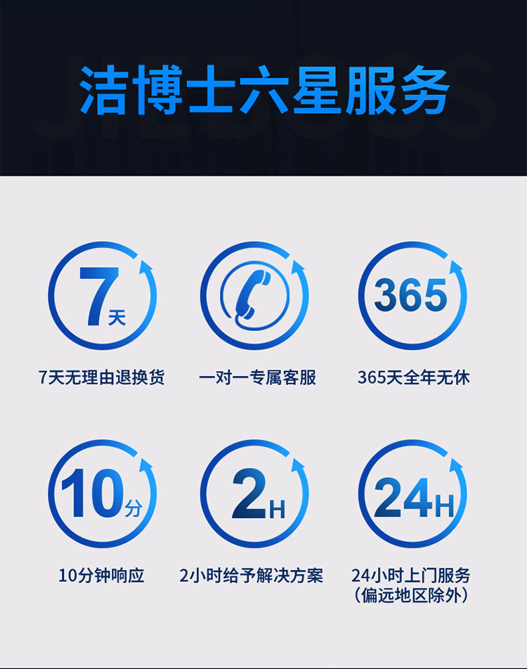 潔博士電動駕駛式掃地機 JIEBOSS-1500 潔博士電動駕駛式掃地機 JIEBOSS-1500