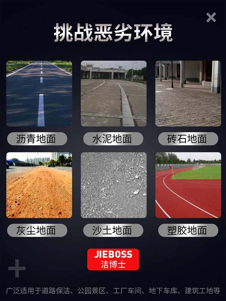 半封閉電動掃地車1450 半封閉電動掃地車1450