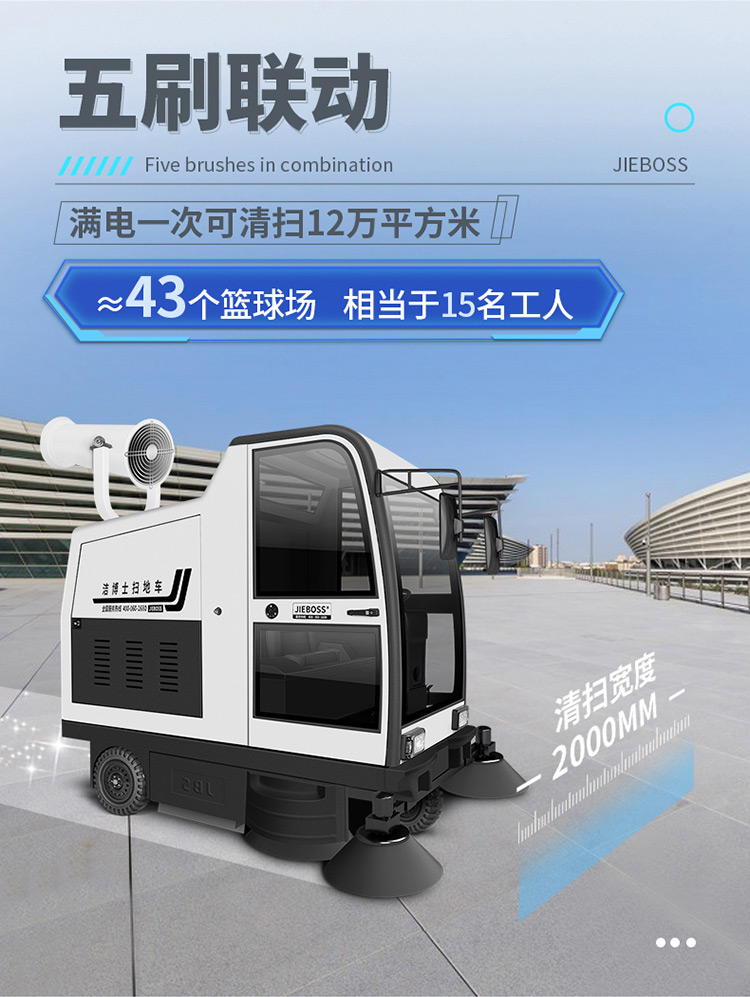 全封閉駕駛式電動(dòng)掃地車1980 全封閉駕駛式電動(dòng)掃地車1980