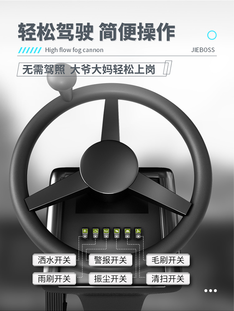 全封閉駕駛式電動掃地車2000 全封閉駕駛式電動掃地車2000