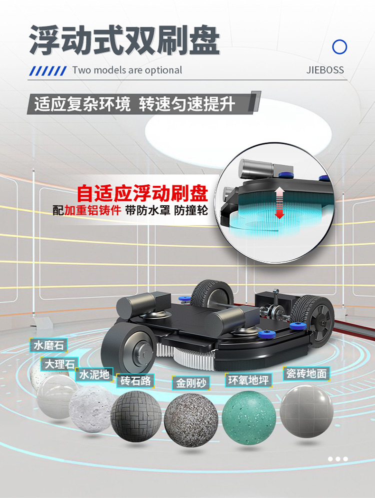 大型駕駛式全自動(dòng)洗地機(jī)1300 大型駕駛式全自動(dòng)洗地機(jī)1300